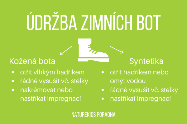 2021_01_poradna_údržba bot_1